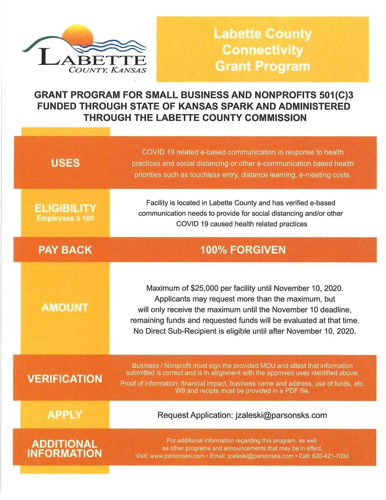Labette County Connectivity Grant Program