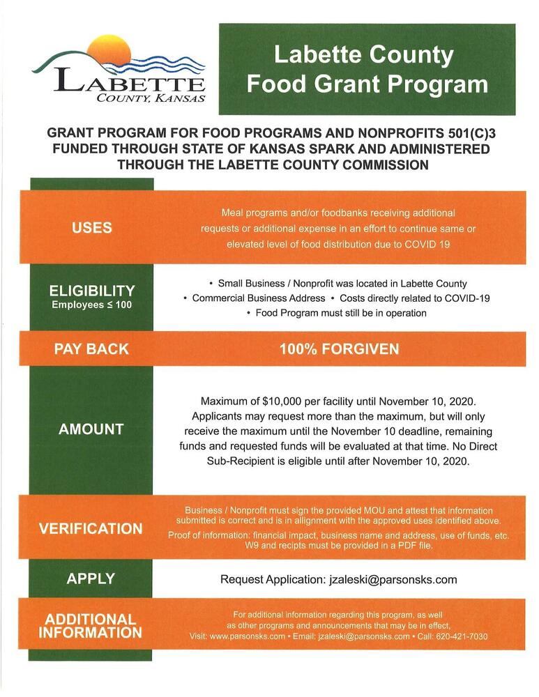 Labette County Food Grant Program
